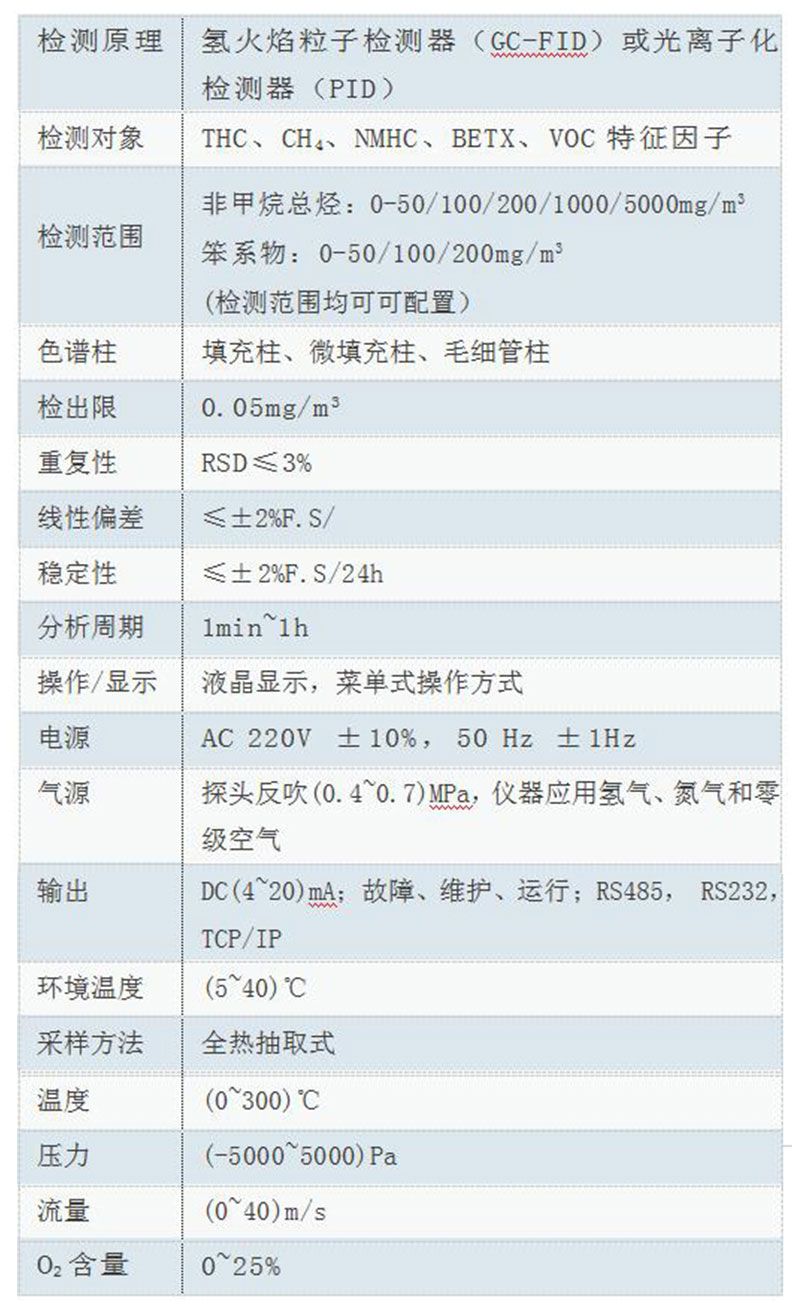 技術參數2.jpg